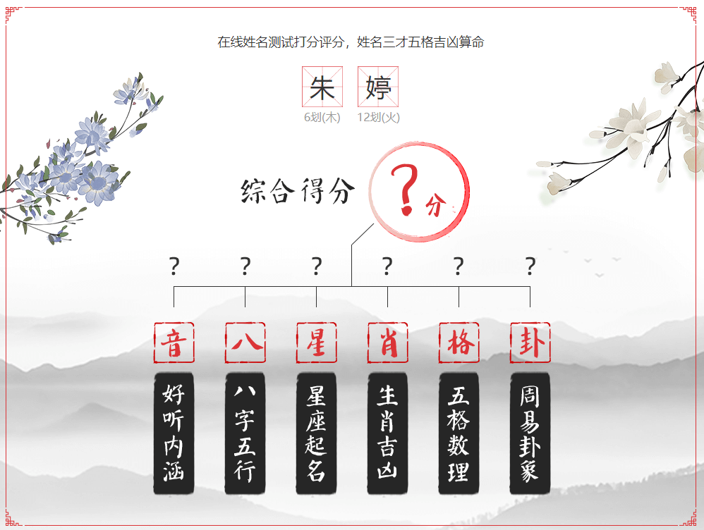 朱婷的姓名分析，朱婷這名字怎么樣