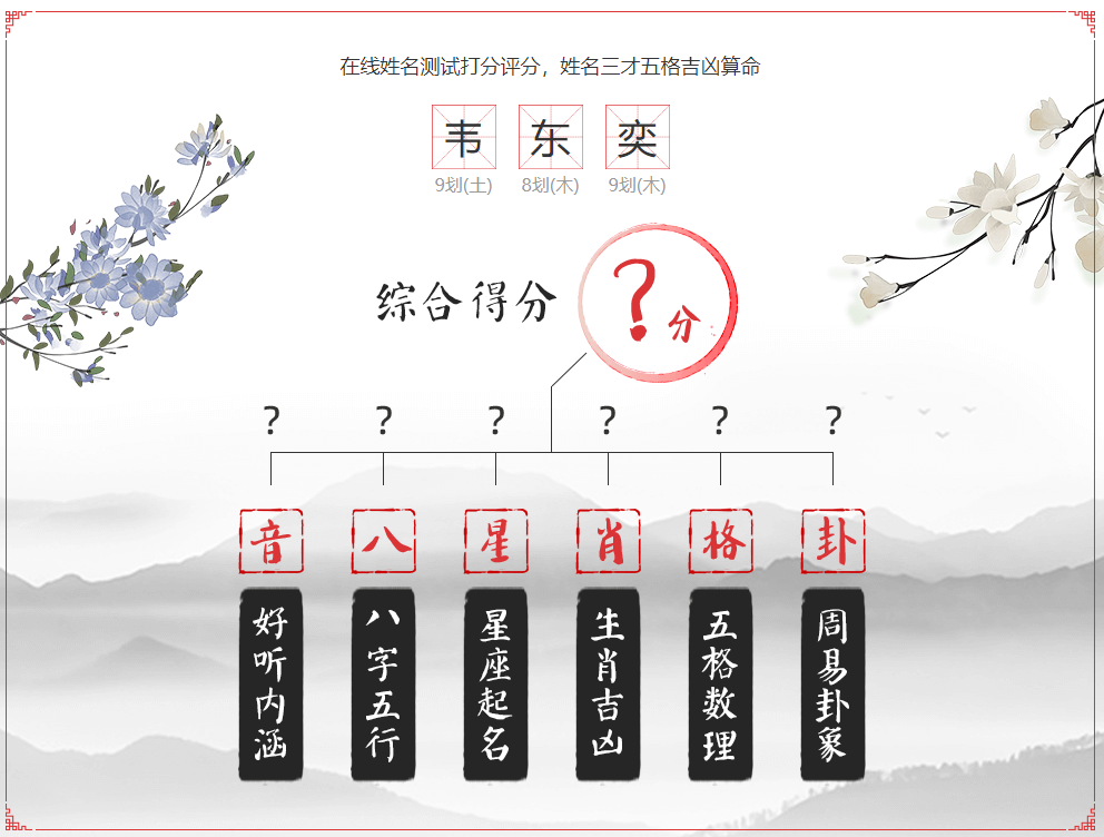 數(shù)學奇才韋東奕，透過姓名看本質，韋東奕姓名分析