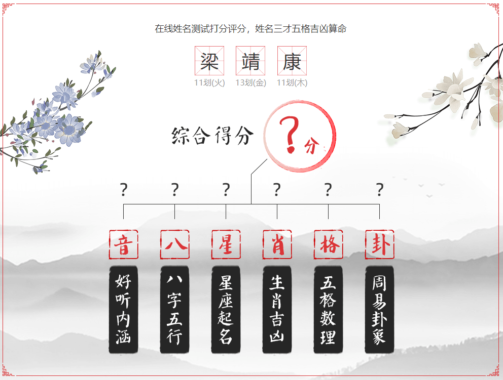 梁靖康名字分析，透過名字分析性格