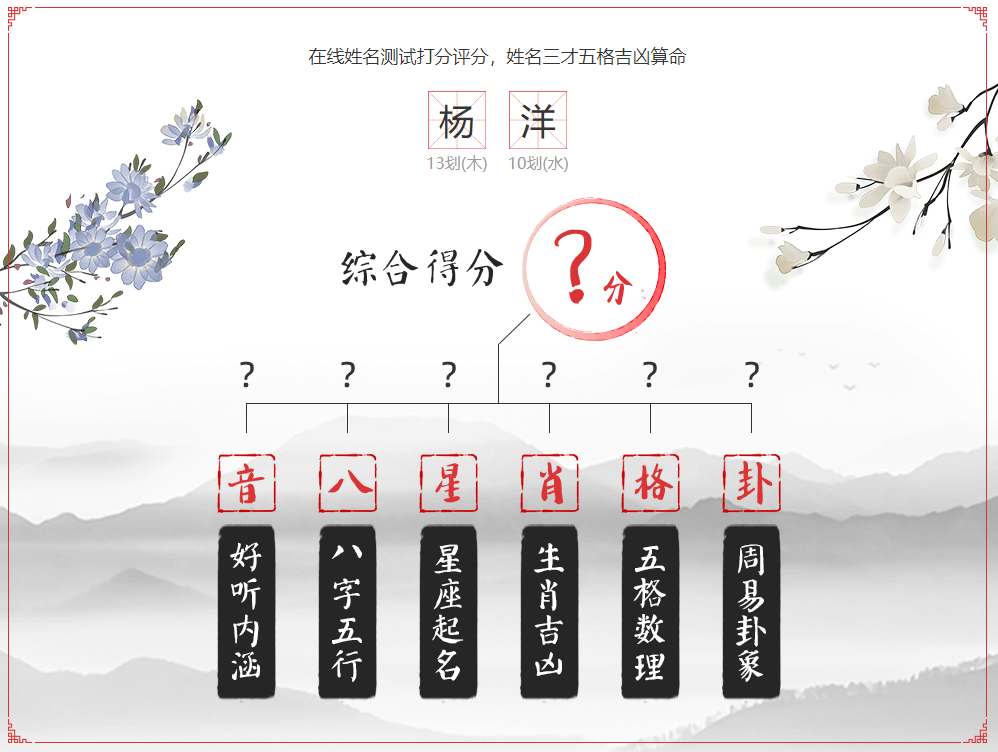 楊洋姓名測試打分（楊洋名字的寓意）