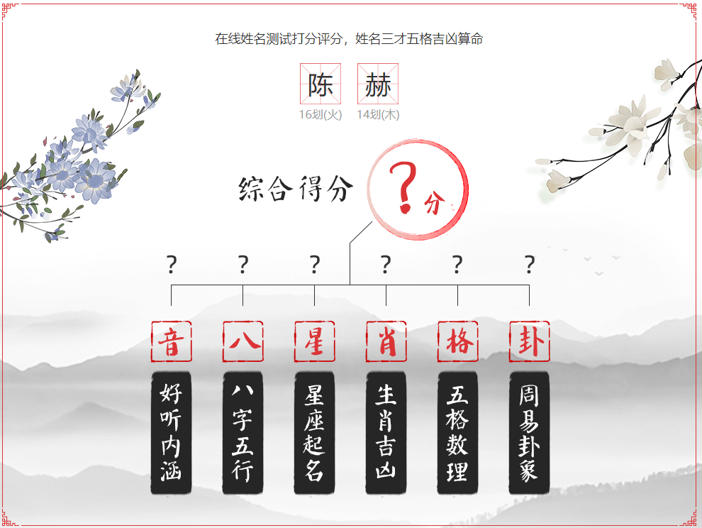 陳赫姓名分析，陳赫這個名字怎么樣