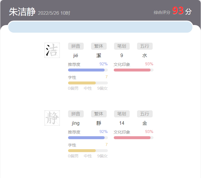 朱潔靜姓名分析，朱潔靜這個名字怎么樣？