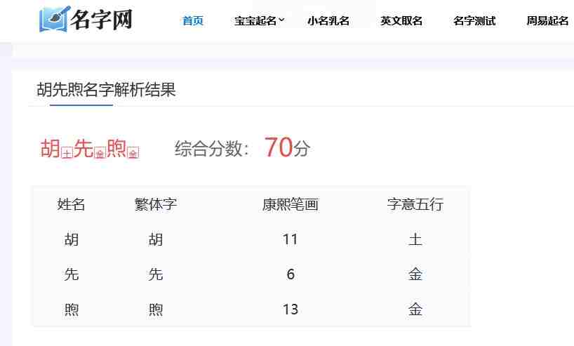 胡先煦還是太懂王安宇了：胡先煦名字測試打分，解析~