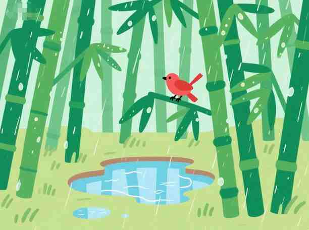 十二星座諧音ID合集