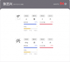 張藝興事業(yè)版圖擴(kuò)展~張藝興名字打分、解析